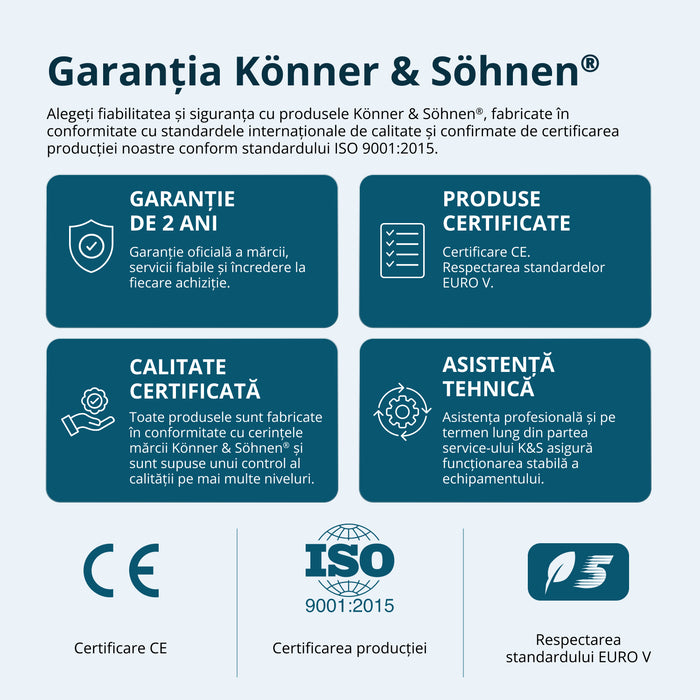 Инверторен генератор KS 3100i S