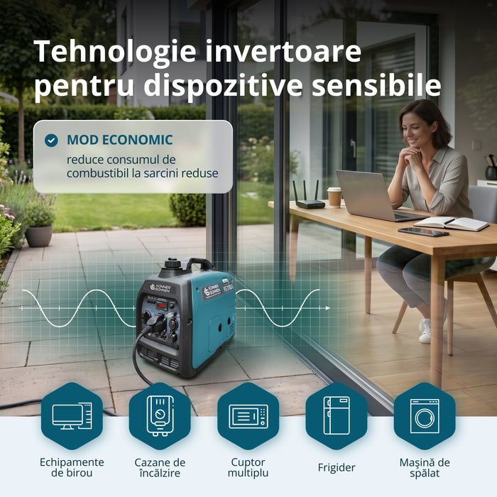 Инверторен генератор KS 3100i S