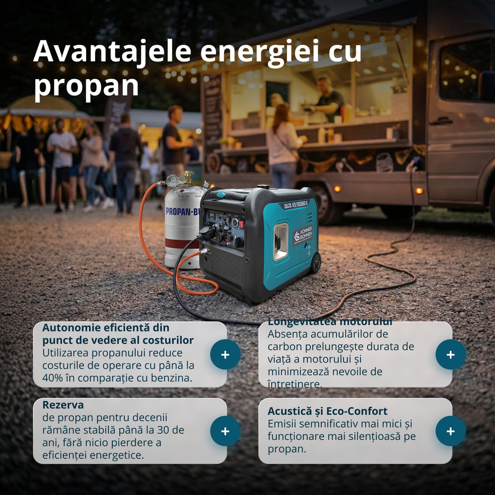 Generator cu inverter KS 5500iEG S