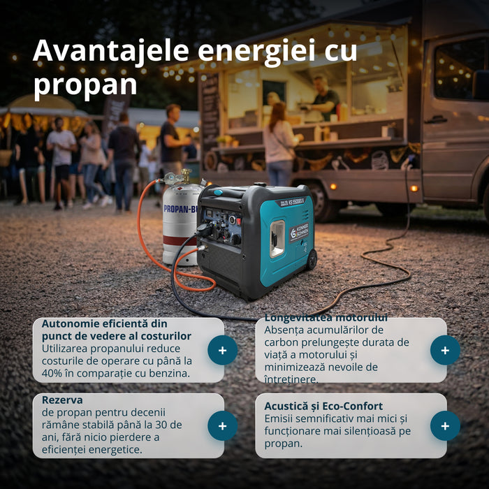 Generator cu inverter KS 5500iEG S