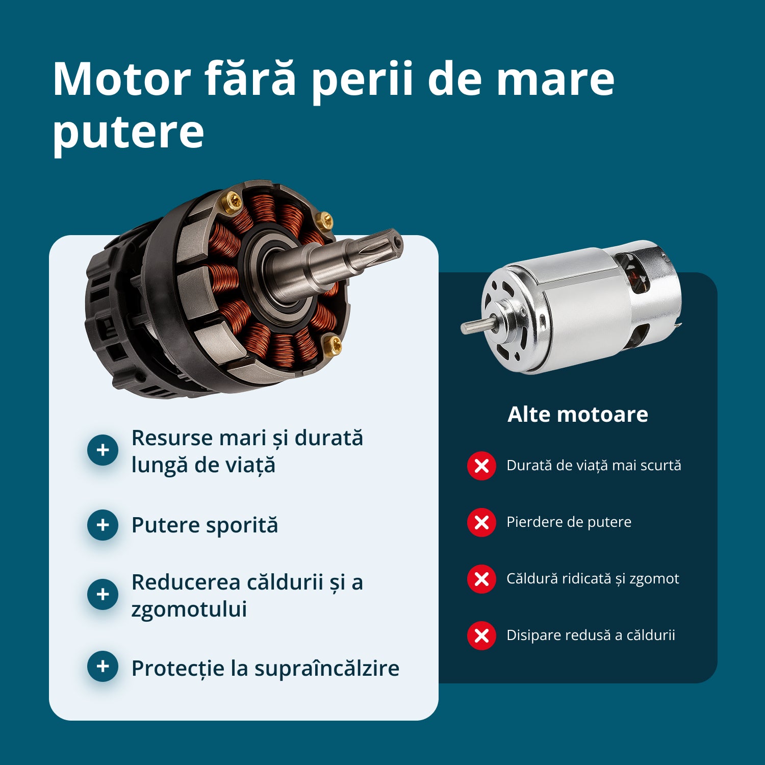Ferăstrău fără fir KS MCS20V-12