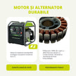 Generator invertor KSB 28i thumbnail