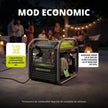 Generator invertor KSB 30i thumbnail